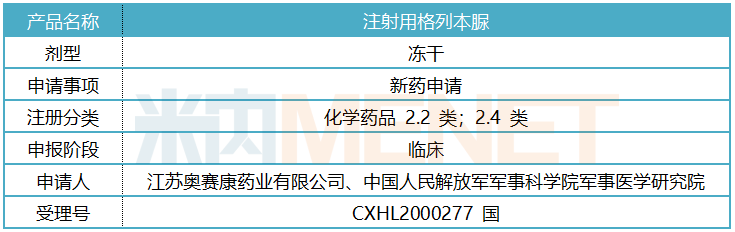 【矚目】奧賽康2類新藥來了！這款治療中風的注射劑研發超1100萬