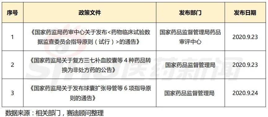 速讀社丨北京僅剩一個高風險地區 歐盟欲採購瑞德西韋