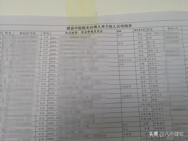負(fù)債10多億裁員645人？一家公立醫(yī)院的衰敗樣本