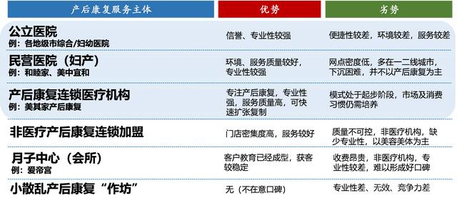 市場規模近150億元，這一細分領域能吃一波三孩政策紅利嗎？