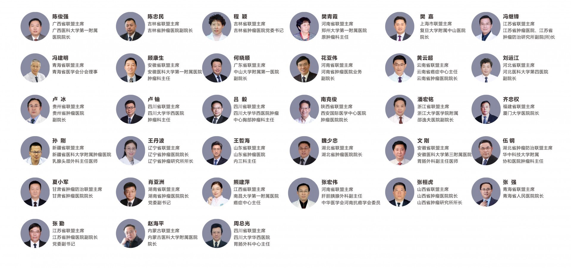 4特邀嘉宾