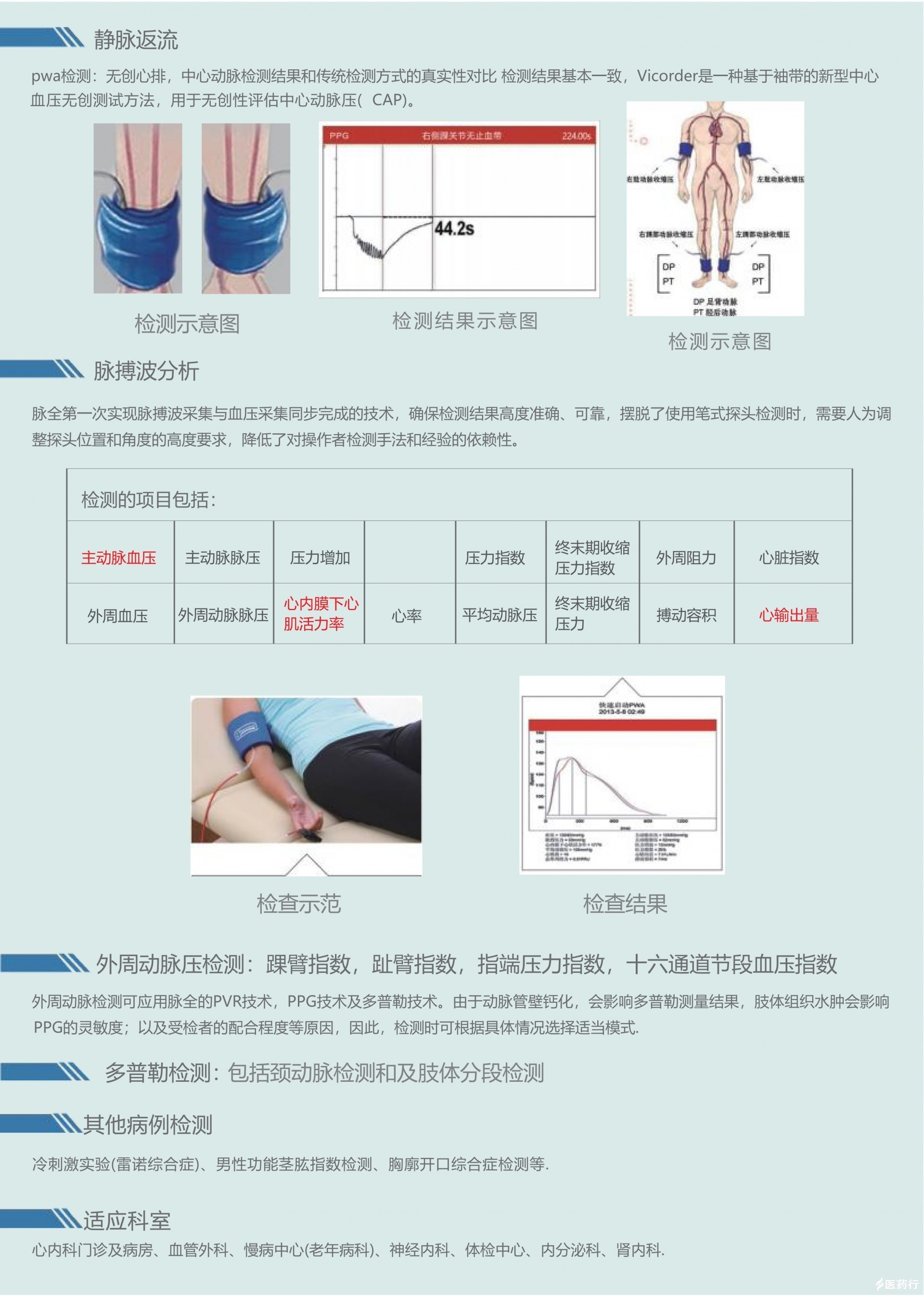 脉全彩页(新)_4
