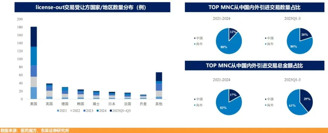 from clipboard from clipboard