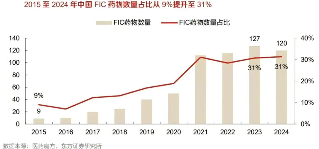 from clipboard from clipboard