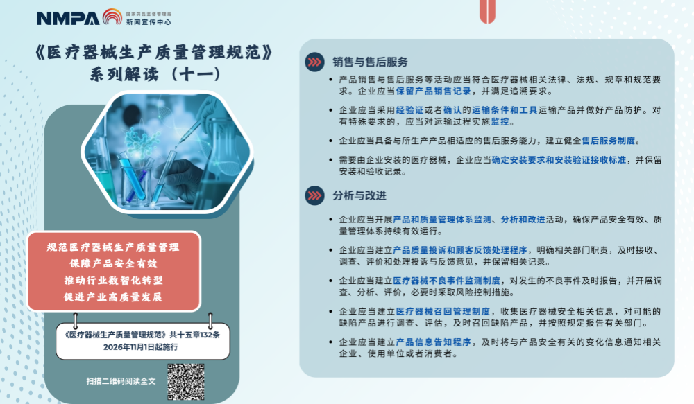 图解海报 | 《医疗器械生产质量管理规范》系列解读（十一）