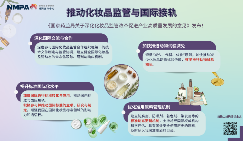 图解海报 | 《国家药监局关于深化化妆品监管改革促进产业高质量发展的意见》系列解读（五）