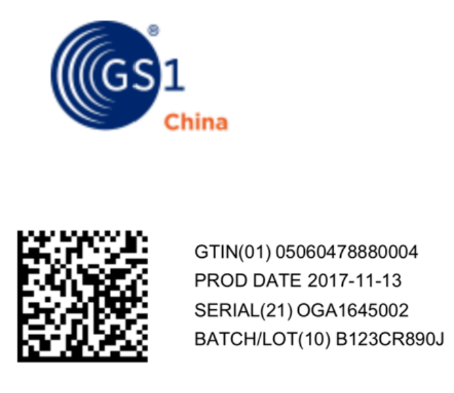 一文读懂GS1码：二维药品追溯码采集指南