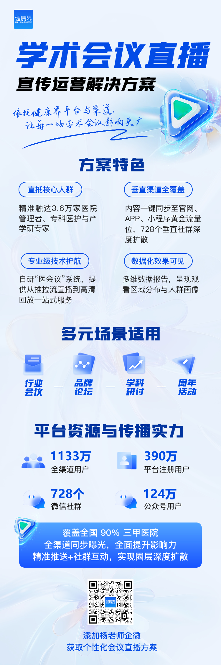 学术会议直播宣传运营解决方案 | 依托健康界平台与渠道，让每一场学术会议影响更广！