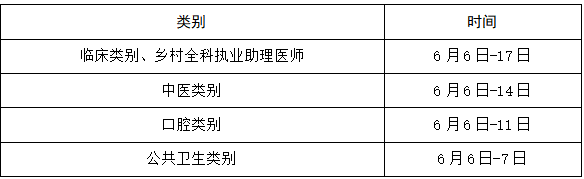 2026年度医师资格考试山东考区考试通告