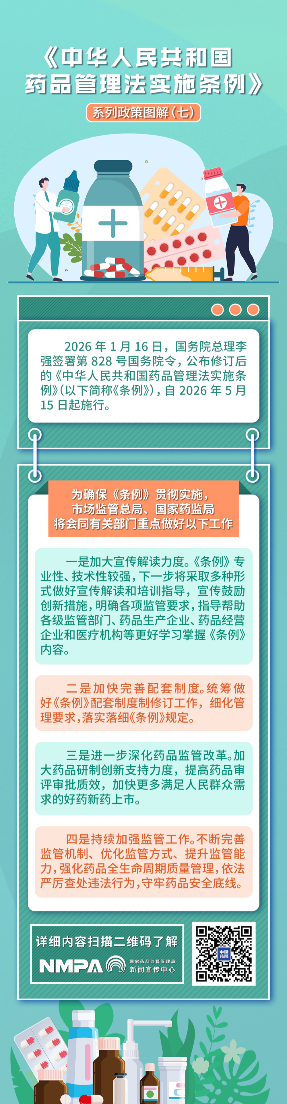 图解海报 | 《中华人民共和国药品管理法实施条例》系列政策图解（七）
