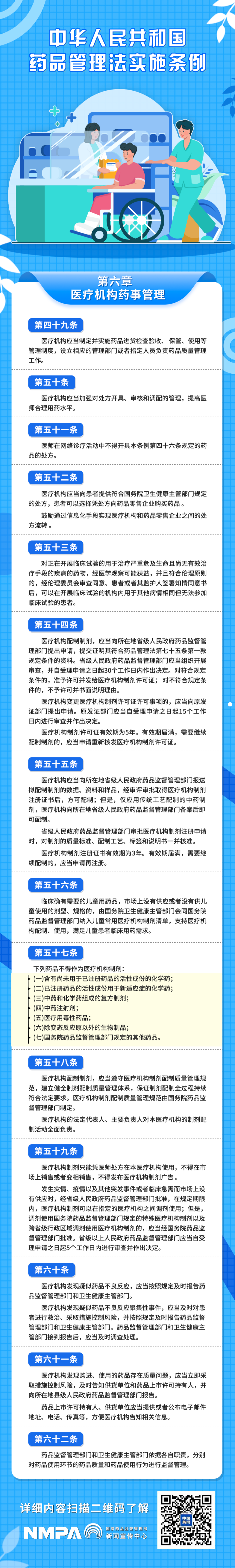 图解海报 | 《中华人民共和国药品管理法实施条例》全文图解（六）