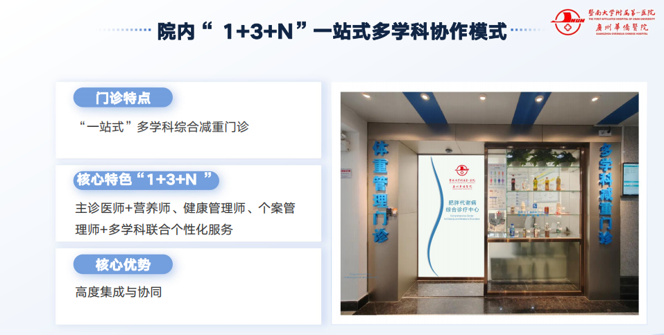 当MDT不再流于形式，体重管理中心如何书写可持续发展答案？