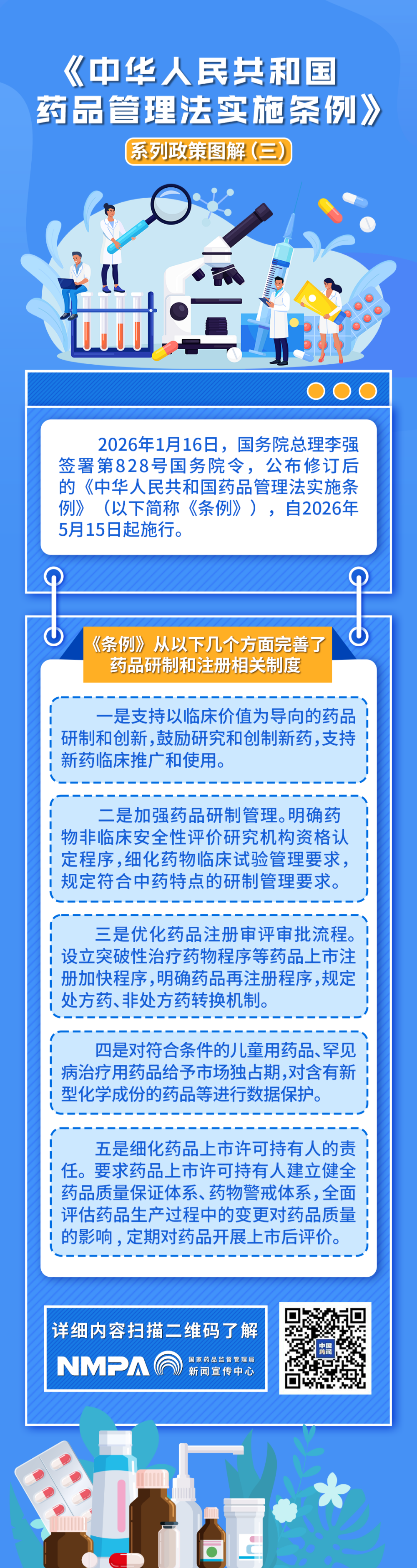 图解海报 | 《中华人民共和国药品管理法实施条例》系列政策图解（三）