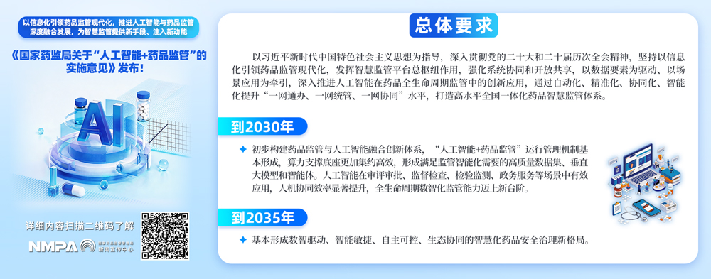 图解海报 | 《国家药监局关于“人工智能+药品监管”的实施意见》系列政策图解（一）
