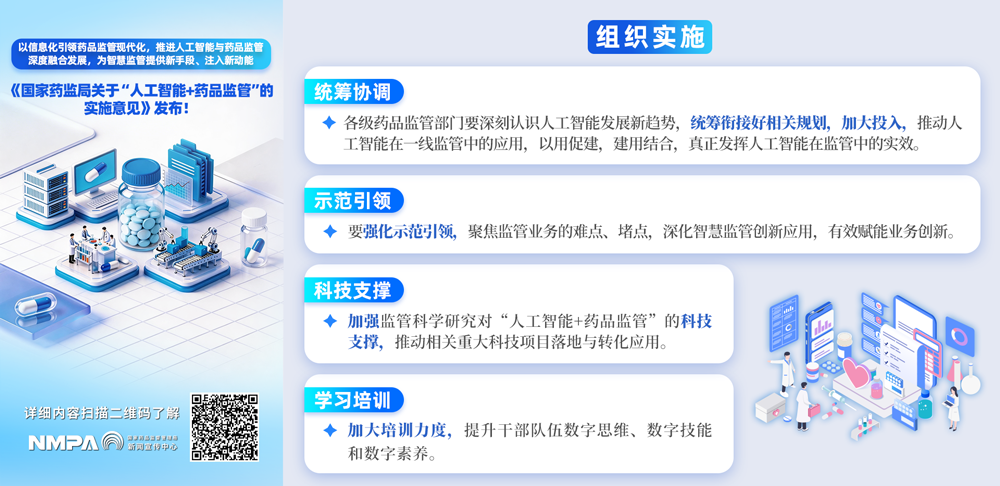 图解海报 | 《国家药监局关于“人工智能+药品监管”的实施意见》系列政策图解（五）